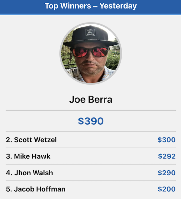 Phoenix Open Tees Up Round 1 Today - February 8